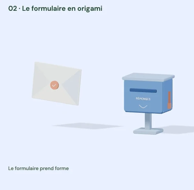 Une feuille se plie en enveloppe, se glisse dans une boîte, puis un témoin confirme son arrivée. Le partage Kiosform se fait par lien ou QR code.